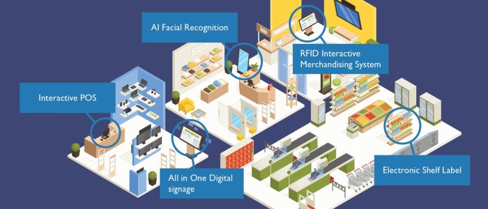 ��ɽ�ִ���ҵ������������������������Ʒ��������ת����