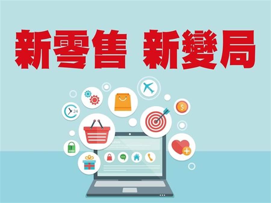 ӭ�ӡ������ۡ�ʱ��������