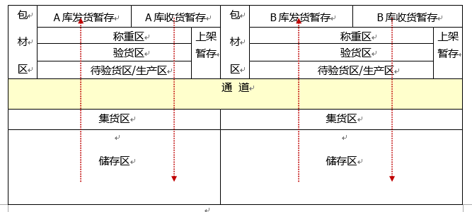 1553216710216247.png blob.png