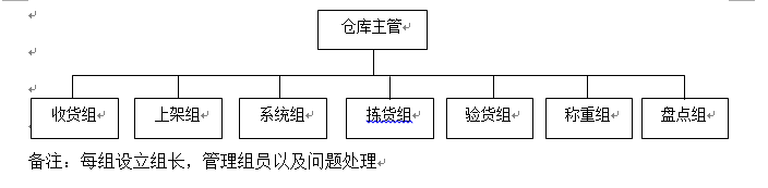 1553216922250378.png blob.png