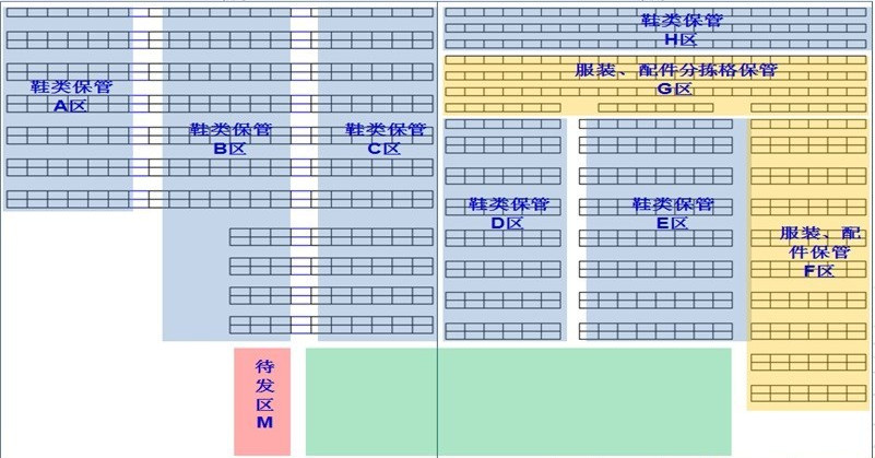 电商客栈妄想图 电商客栈妄想图