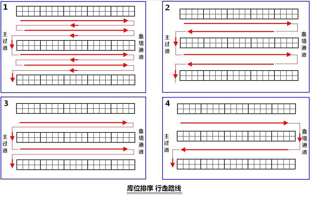 »õ¼ÜÍýÏë »õ¼ÜÍýÏë