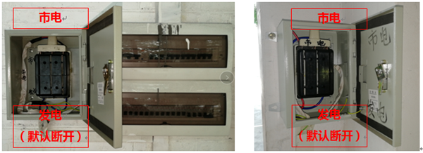 电商仓储 电商仓储