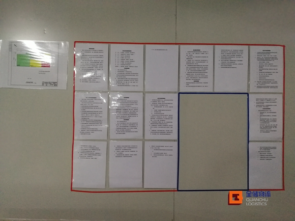 ʳÎï¿ÍÕ»ÖÎÀíÁ÷³Ì ʳÎï¿ÍÕ»ÖÎÀíÁ÷³Ì