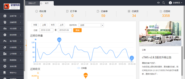 都会配送系统 都会配送系统