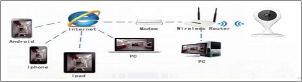 ¿ÍÕ»Íâ°üÏµÍ³ÍØÆËͼ ¿ÍÕ»Íâ°üÏµÍ³ÍØÆËͼ