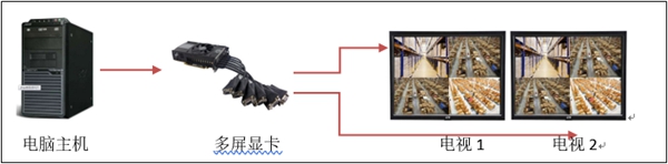 ¿ÍÕ»Íâ°üÏµÍ³ÍØÆËͼ ¿ÍÕ»Íâ°üÏµÍ³ÍØÆËͼ