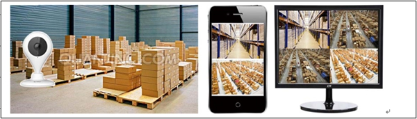 ¿ÍÕ»Íâ°üϵͳʾÒâͼ ¿ÍÕ»Íâ°üϵͳʾÒâͼ