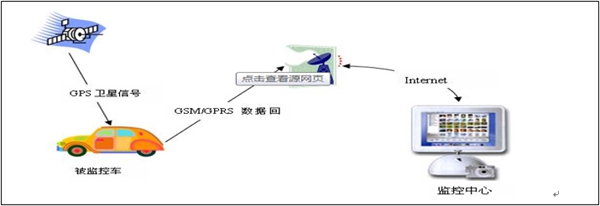 ¿ÍÕ»Íâ°üϵͳʾÒ⹹ͼ ¿ÍÕ»Íâ°üϵͳʾÒ⹹ͼ