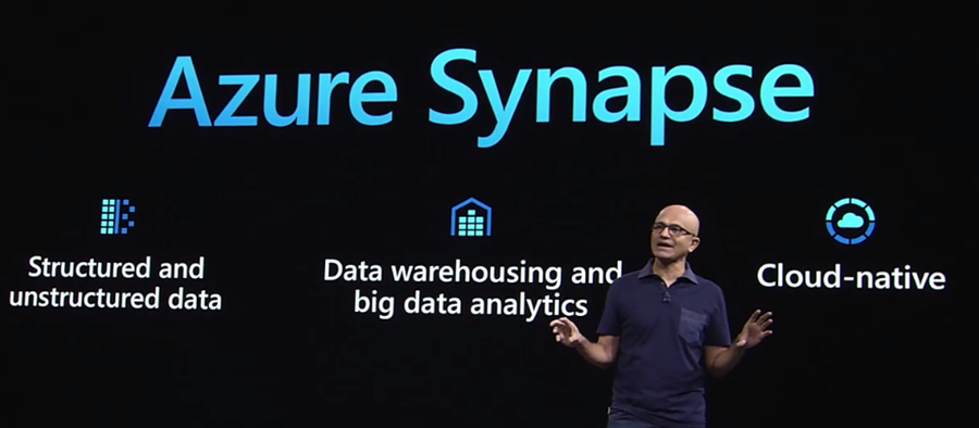 Azure Synapse Azure Synapse