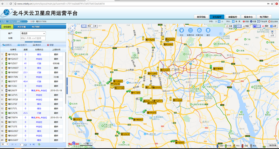 ÔËÊä³µÁ¾GPS¸ú×Ùϵͳ ÔËÊä³µÁ¾GPS¸ú×Ùϵͳ