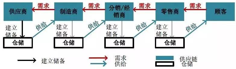 1583111692610881.png 1583111692610881.png