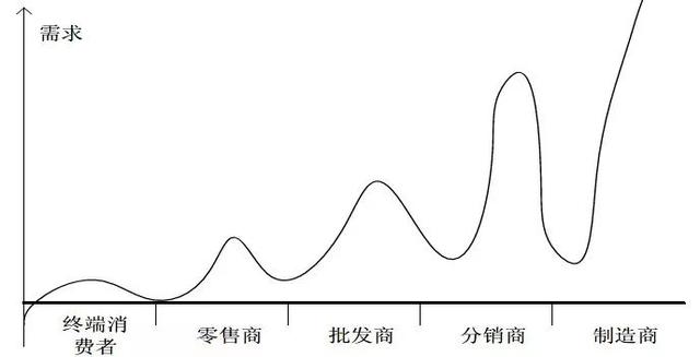 1583111916440415.png 1583111916440415.png