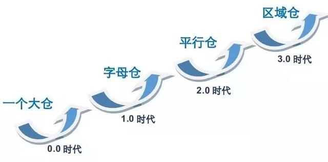 1583112288591231.png 1583112288591231.png