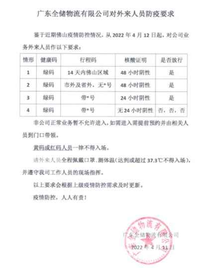 佛山客栈出租防控要求 佛山客栈出租防控要求