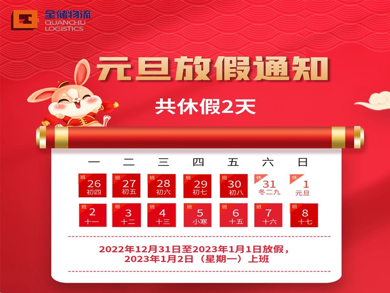 ǲ(й)ٷվz6Ԫż֪ͨ