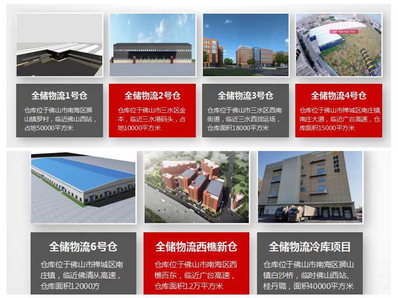 佛山第三方仓储 佛山第三方仓储