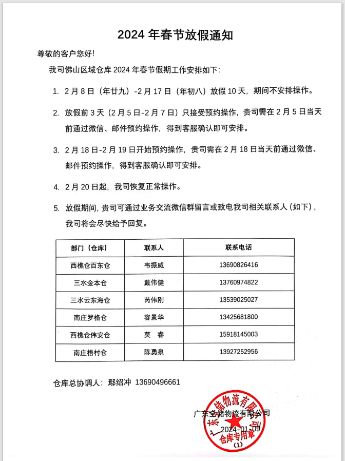 ǲ(й)ٷվz62024ڷż֪ͨ