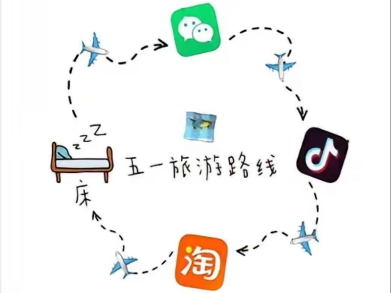 居家五一旅游蹊径 居家五一旅游蹊径