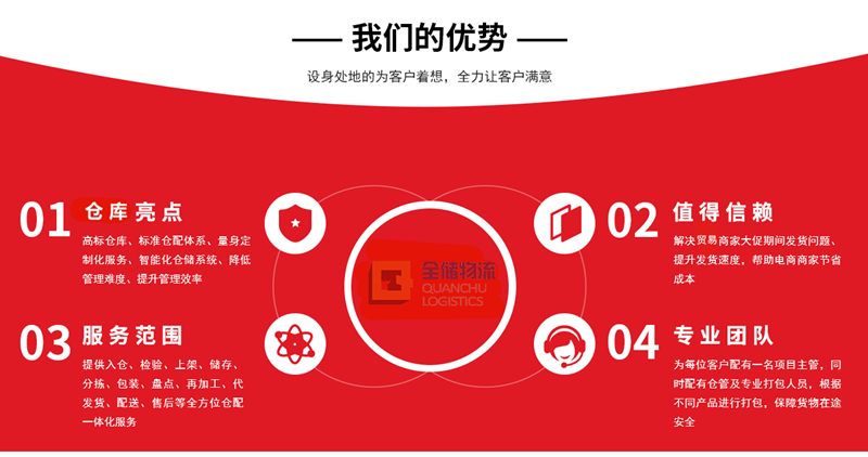 我们的优势 我们的优势