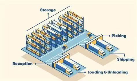 ¿ÍÕ»¿âλÖÎÀí ¿ÍÕ»¿âλÖÎÀí